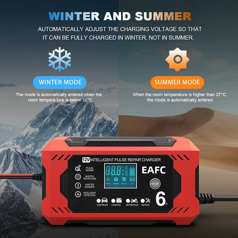 Smart 12V Car Battery Charger & Maintainer