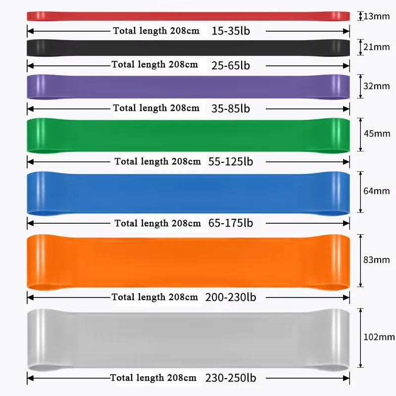 Stackable TPE Resistance Band Set