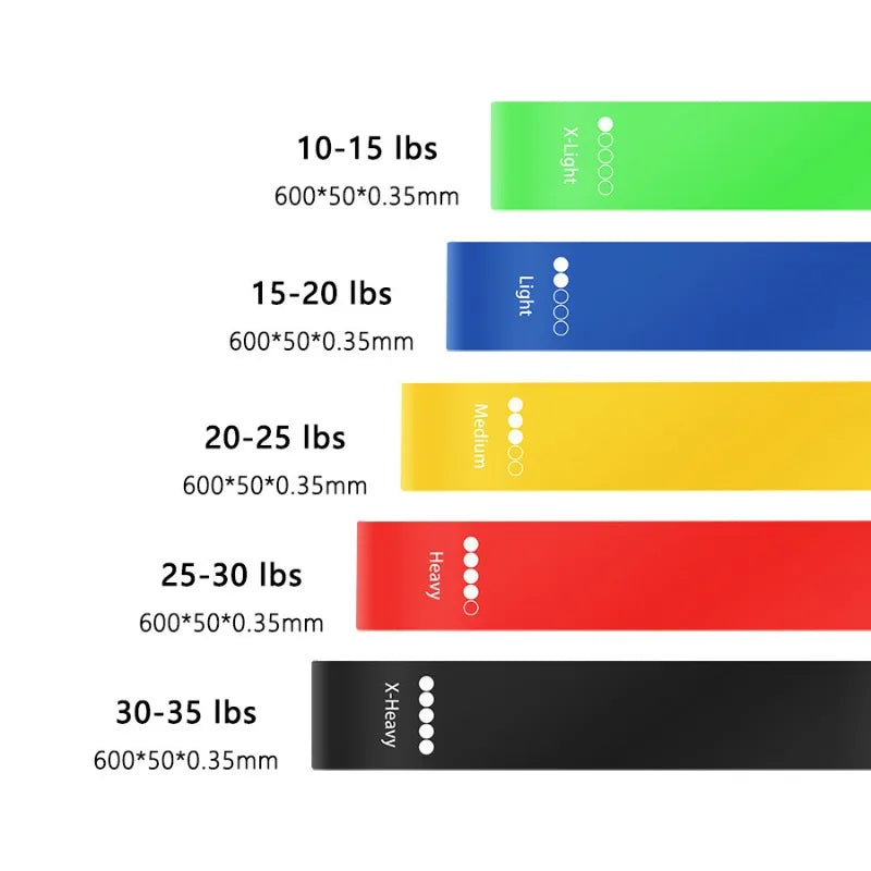 5-Piece Yoga Resistance Band Set