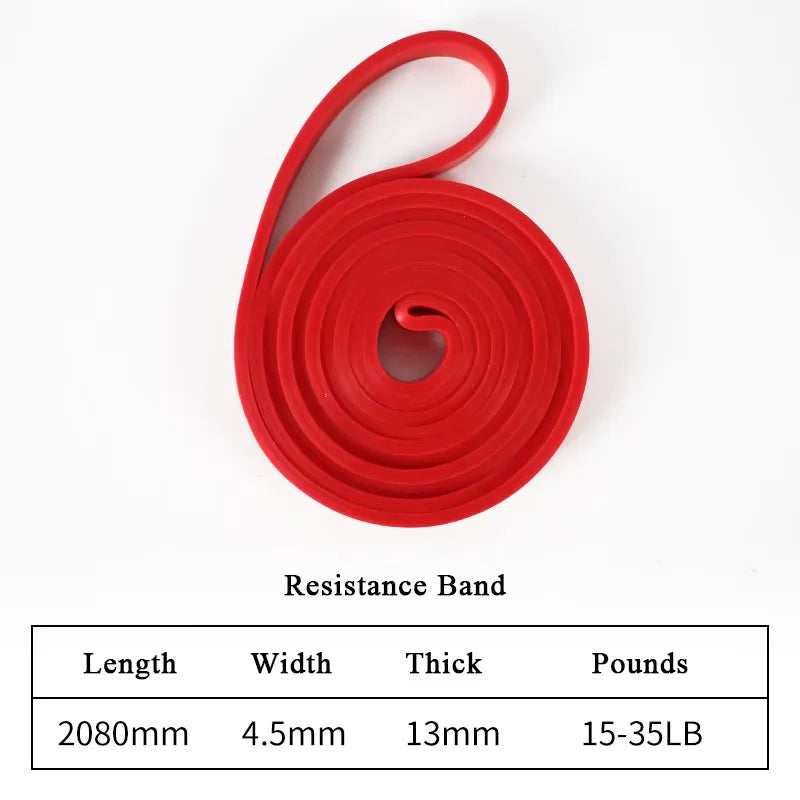 Stackable TPE Resistance Band Set