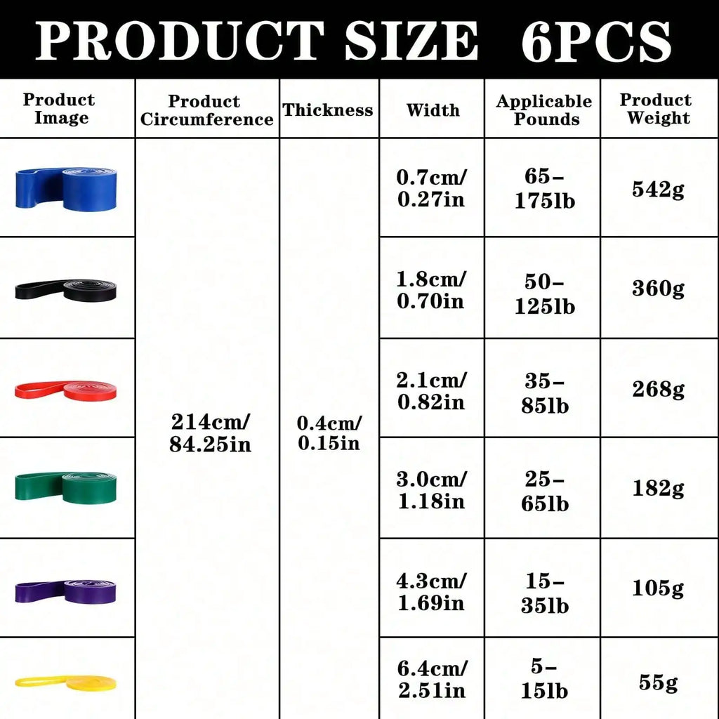 5-120 Lbs Pull-Up Assist Band Set