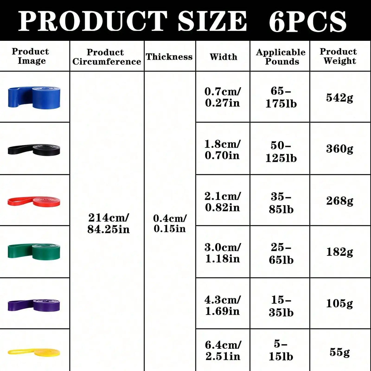 5-120 Lbs Pull-Up Assist Band Set