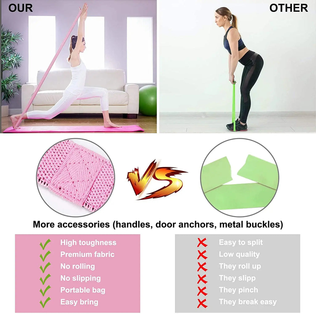 Fabric Long Resistance Band Set