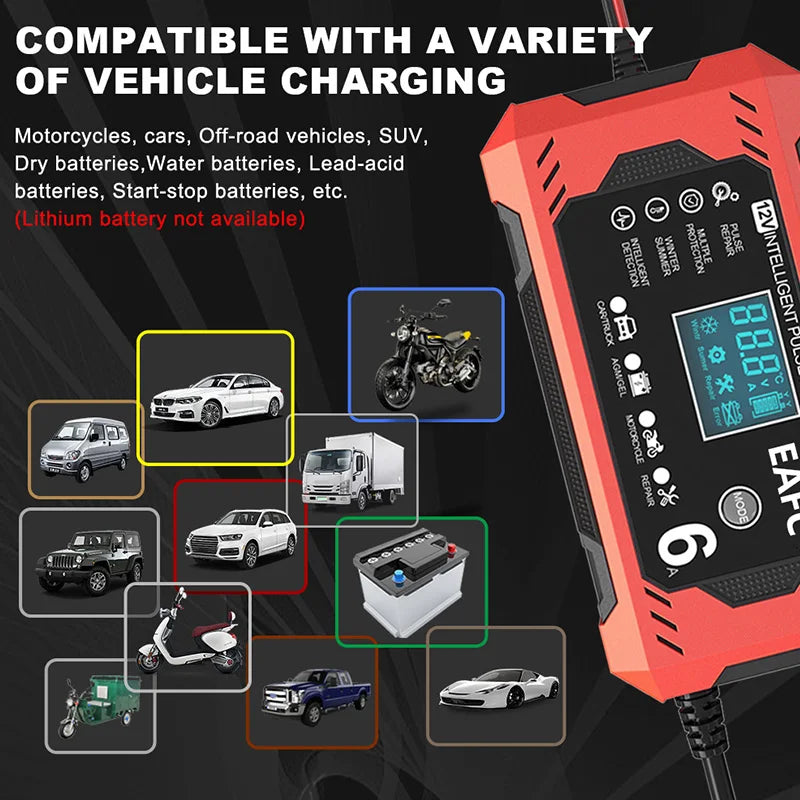 Smart 12V Car Battery Charger & Maintainer