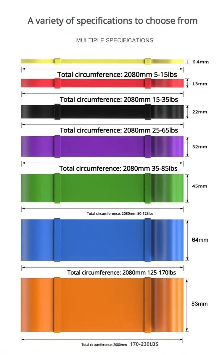 7-Level Pull-Up Assist Resistance Band Set
