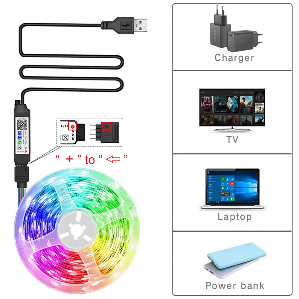 RGB LED Strip Lights with APP Control — Flexible Ribbon Tape Light for Room & Bedroom Decor