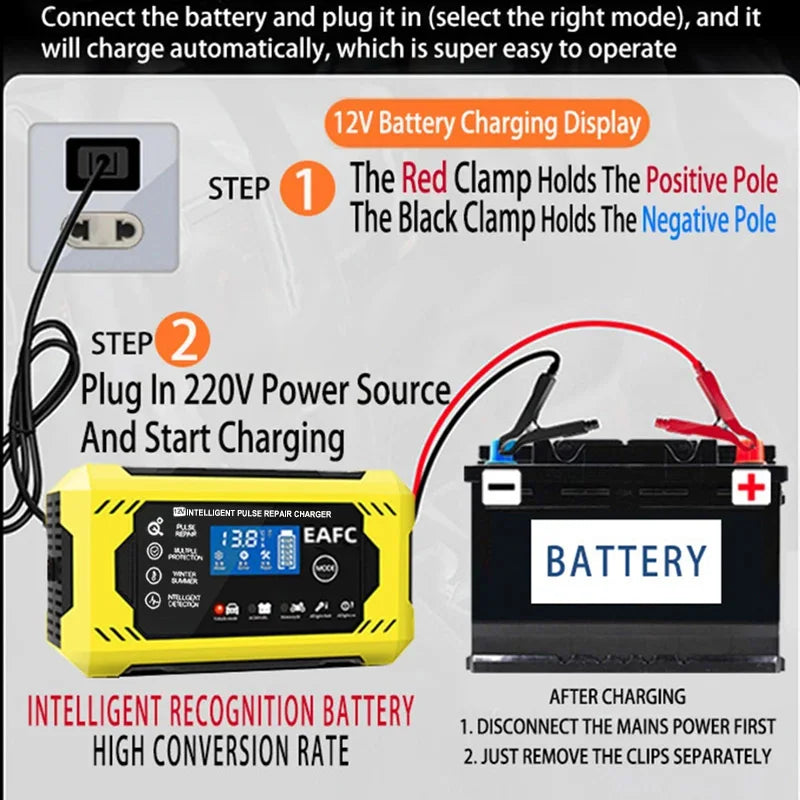 Smart 12V Car Battery Charger & Maintainer
