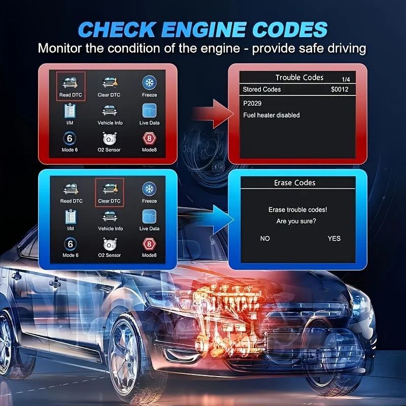V519 OBD2 Car Diagnostic Scanner